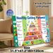 Healthy Eating Pyramid Painting Poster, Vibrant Flat Graphic Poster, Informative Nutrition Guide With Food Serving Guidelines & Exercise Tips_maomaolike.com