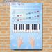 Piano Notes & Finger Numbers Painting Poster, Clear Educational Pastel-colored Music Guide Poster, Practical Visual Aid For Learning Piano Notes And_maomaolike.com
