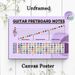 Guitar Fretboard Notes Painting Poster, Color-coded Educational Music Chart Poster, Practical Reference For Learning Guitar Fretboard Notes Ideal For_maomaolike.com
