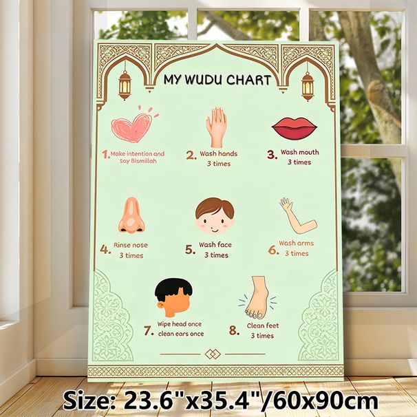 Wudu Chart Painting Poster, Soft-toned Illustrated Islamic Ablution Guide Poster, Clear Step-by-step Ritual Instructions, Suitable For Home And_maomaolike.com