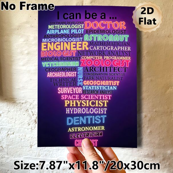 Career Aspiration Painting Poster, Vibrant Neon-style Career Word Art Poster, Inspiring Design To Foster Career Exploration, Ideal For Study Room_maomaolike.com