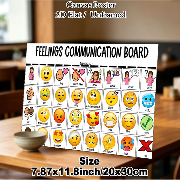 Feelings Communication Painting Poster, Expression Phrase Graphic Poster, Aids Clear Emotional Expression, Ideal For Home, Office And_maomaolike.com