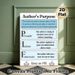 Author's Purpose Educational Painting Poster, Clear Instructional Text-based Poster, Helps Grasp Writing Purposes, Ideal For Classroom And Study Areas_maomaolike.com