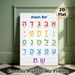 Aleph Bet Alphabet Painting Poster, Vibrant Colorful Typographic Letter Chart Poster, Useful For Mastering Basic Letters, Ideal For Study Areas And_maomaolike.com