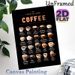 Coffee Guide Painting Poster, Stylish Dark-toned Illustrated Coffee Varieties Poster, Educational Coffee Reference Ideal For Cafe, Kitchen And Coffee_maomaolike.com