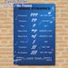 Music Dynamics Painting Poster, Stylish Blue Musical Notation Informational Poster, Practical Music Learning Reference For Music Classroom, Studio_maomaolike.com