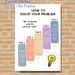 Problem-Solving Guide Painting Poster, Soft-toned Step-by-Step Instruction Poster, Practical Problem-solving Guidance Ideal For Office, Study Space_maomaolike.com