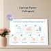 Handwashing Guide Painting Poster, Gentle Cartoon-style Step-by-step Handwashing Instruction Poster, Clear Visual Guide For Proper Hand Hygiene_maomaolike.com