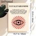 Symbolic Eye Themed Painting Poster, Minimalist Graphic With Red Radiating Accents And Concise Text Poster, Thought-provoking Wall Decor Suitable For_maomaolike.com