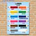 German Color Learning Painting Poster, Bright Sparkling Colored Pencil Design Poster, Supports German Color Term Study, Suitable For Language Learning_maomaolike.com