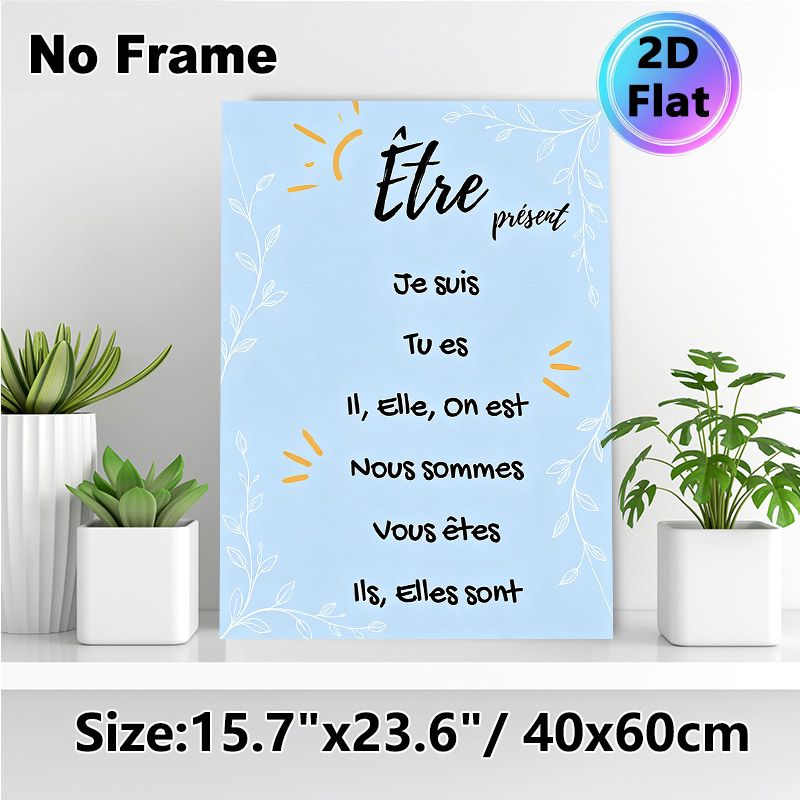 French Être Verb Conjugation Painting Poster, Soft Pastel Style Poster, Gentle Blue Design With Foliage & Sun Accents, Supports French Language_maomaolike.com