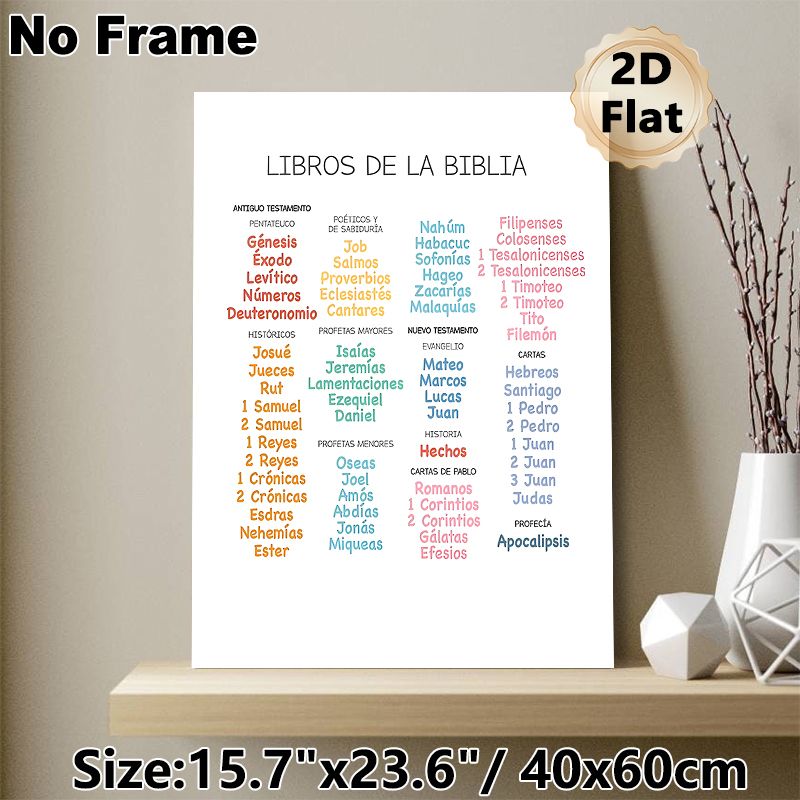Spanish Books Of The Bible Painting Poster, Colorful Categorized Typographic Poster, Clear Organized Display Of Biblical Books, Ideal For Home, Study_maomaolike.com