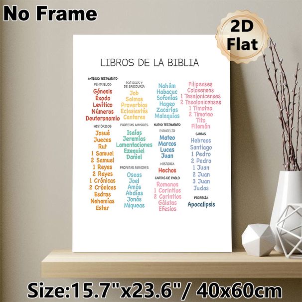 Spanish Books Of The Bible Painting Poster, Colorful Categorized Typographic Poster, Clear Organized Display Of Biblical Books, Ideal For Home, Study_maomaolike.com