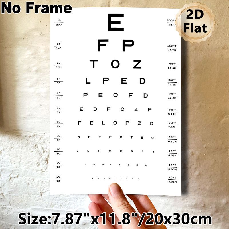 Eye Chart Painting Poster, Clear Black-and-White Visual Acuity Chart Poster, Practical Vision Testing Tool, Suitable For Clinic, Home And Optometry_maomaolike.com