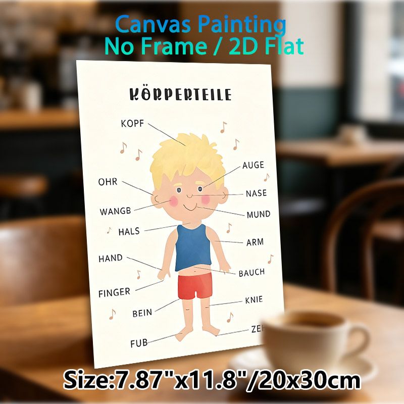 German Body Parts Painting Poster, Cute Cartoon-style Labeled Human Body Parts Poster, Supports German Vocabulary Learning, Ideal For Language Study_maomaolike.com