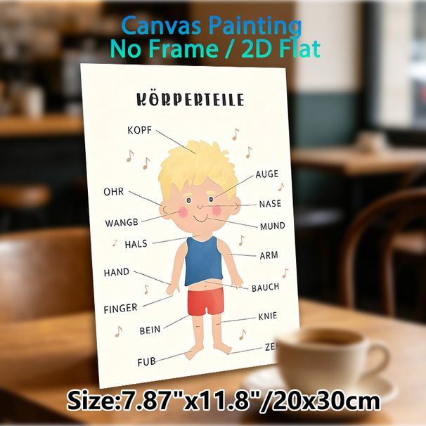 German Body Parts Painting Poster, Cute Cartoon-style Labeled Human Body Parts Poster, Supports German Vocabulary Learning, Ideal For Language Study_maomaolike.com