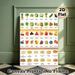 Low GI Foods Reference Chart Painting Poster, Hand-drawn Detailed Low-GI Veggies, Fruits & Grains Poster, Informative Balanced Diet Guide, Ideal For_maomaolike.com