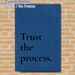 Trust The Process Inspirational Painting Poster, Minimalist Dark Blue Textual Poster, Motivational Wall Decor Ideal For Home Office, Living Room_maomaolike.com