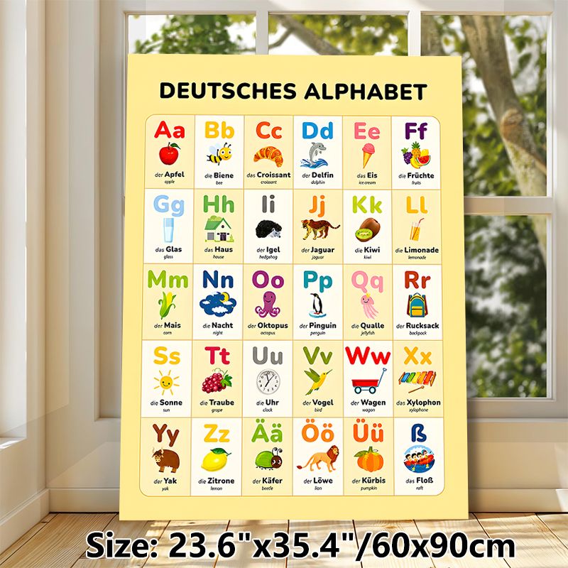 German Alphabet Painting Poster, Vibrant Cartoon-style German Letter & Vocabulary Chart Poster, Practical Aid For Learning German, Suitable For Study_maomaolike.com
