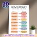 Growth Mindset Painting Poster, Soft-colored Motivational Comparative Text Poster, Fosters Positive Thinking, Ideal For Office, Study Room And_maomaolike.com
