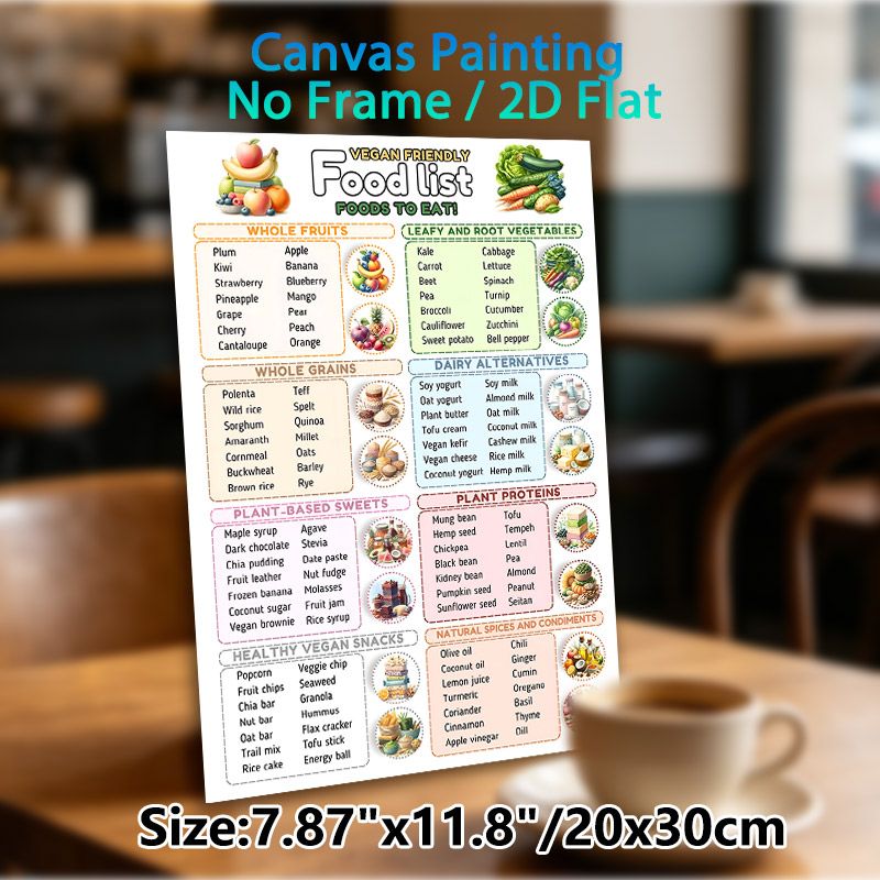 Vegan Friendly Food List Painting Poster, Colorful Illustrated Categorized Food Guide Poster, Practical Vegan Dietary Reference, Suitable For Home_maomaolike.com
