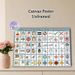 Communication Board Painting Poster, Bright Cartoon-style Visual Communication Poster, Practical Aid For Smooth Daily Interaction, Ideal For Home And_maomaolike.com