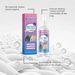 Jue-Fish Clothing Anti-Static Spray, Soft And Comfortable To Reduce Clothing Wrinkles Smooth Clothing Care_maomaolike.com