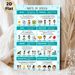 Parts Of Speech Educational Painting Poster, Informative Illustrated English Grammar Poster, Practical Aid For Learning English Parts Of Speech, Ideal_maomaolike.com