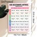 German Definite Article Grammar Painting Poster, Pastel-colored Clear-structured Grammar Chart Poster, Practical Guide To Master German Articles_maomaolike.com