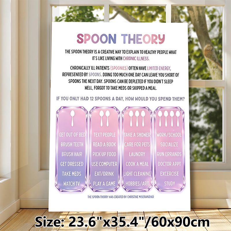 Spoon Theory Painting Poster, Soft Pastel Gradient Informative Graphic Poster, Helps Explain Chronic Illness Energy Management, Ideal For Home, Clinic_maomaolike.com