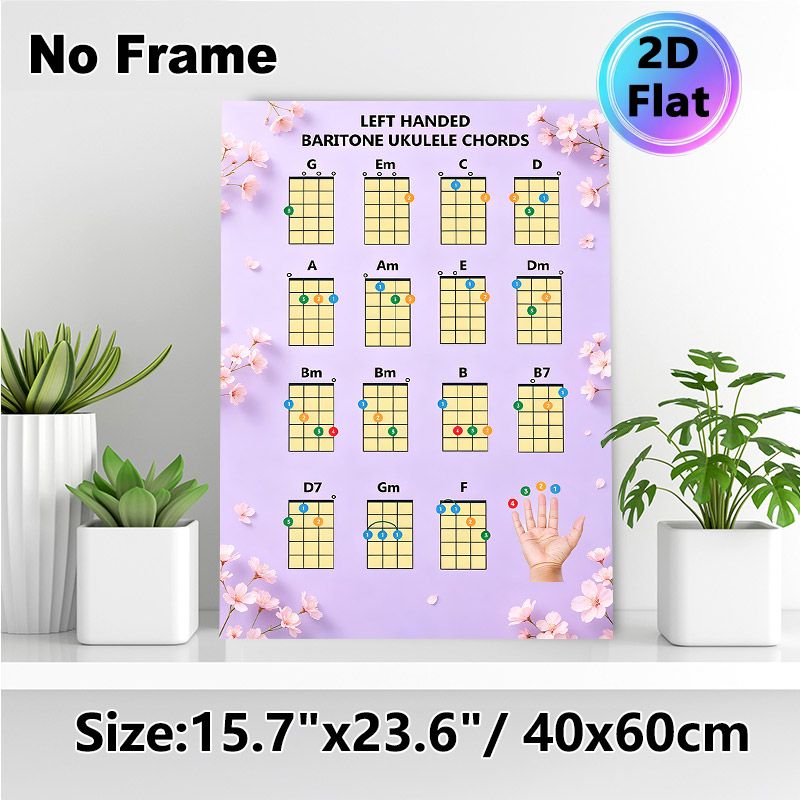 Left-Handed Baritone Ukulele Chords Painting Poster, Color-coded Instructional Poster, Clear Chord Guides To Assist Left-handed Players, Suitable For_maomaolike.com