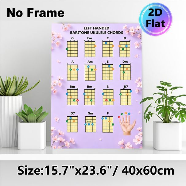 Left-Handed Baritone Ukulele Chords Painting Poster, Color-coded Instructional Poster, Clear Chord Guides To Assist Left-handed Players, Suitable For_maomaolike.com