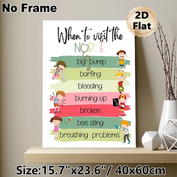 When To Visit The Nurse Painting Poster, Vibrant Cartoon-style Illustrated Poster, Clear Guidance On When To Seek Nurse Assistance, Suitable For_maomaolike.com