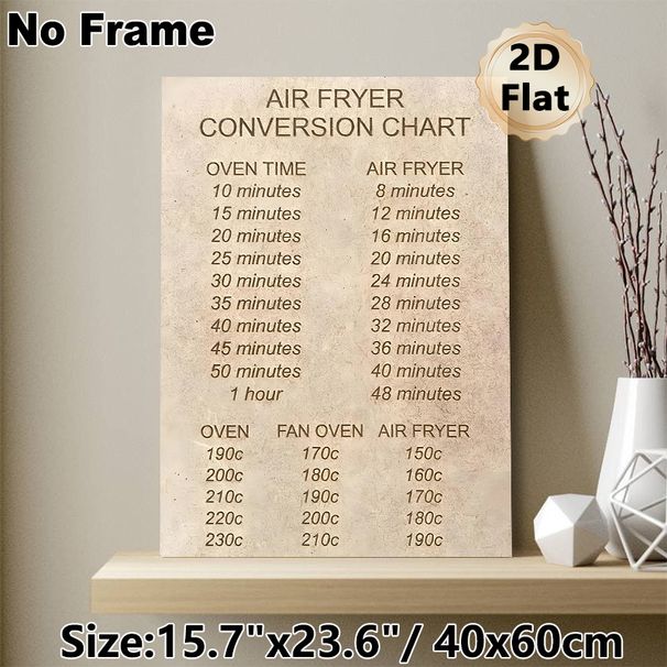 Air Fryer Conversion Chart Painting Poster, Vintage-style Clear Oven & Air Fryer Time-temperature Conversion Poster, Practical Cooking Reference Ideal_maomaolike.com