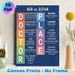 Spanish Grammar Ser Vs. Estar Painting Poster, Vibrant Color-coded Educational Chart Poster, Practical Tool To Master Spanish Verb Usage, Suitable For_maomaolike.com