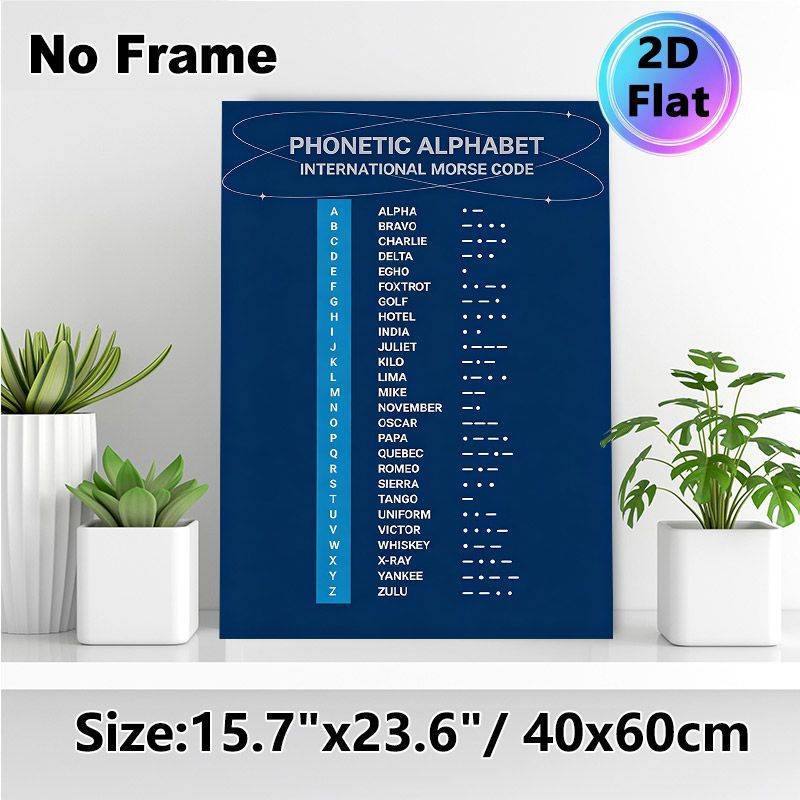 Phonetic Alphabet & International Morse Code Painting Poster, Clear Minimalist Dark Blue Layout Poster, Educational Reference Guide Suitable For Home_maomaolike.com