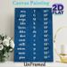 Metric Prefix Chart Painting Poster, Vintage Blue Textured Educational Poster, Clear Unit Reference Design, Ideal For Study Rooms And Classrooms_maomaolike.com