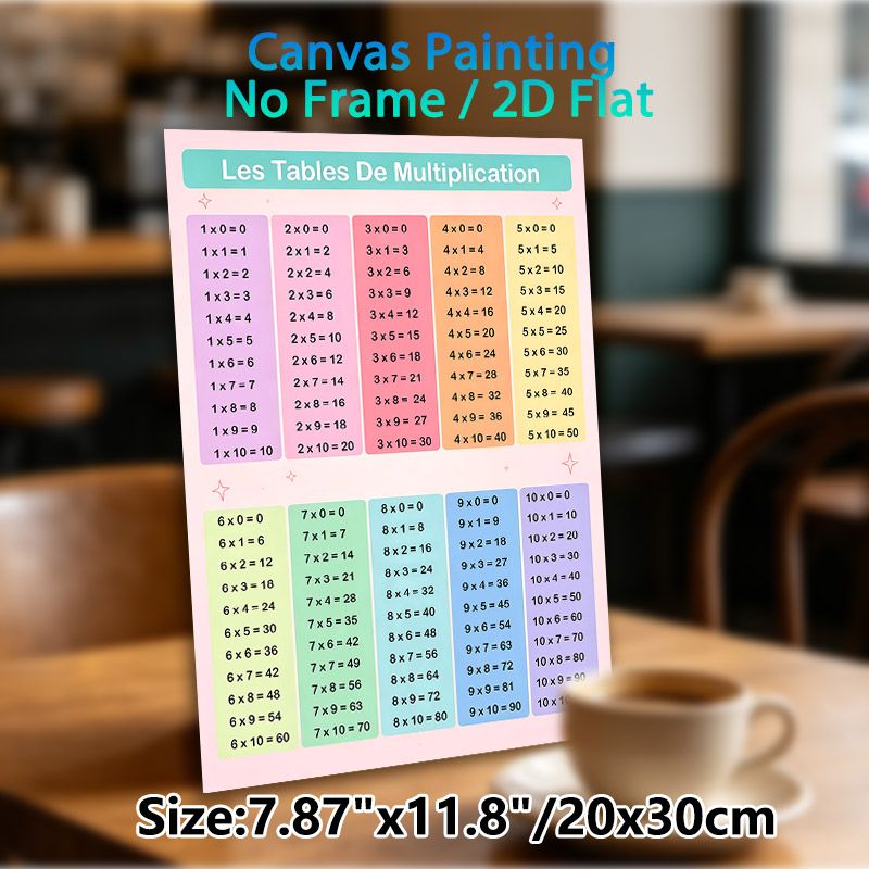 French Multiplication Tables Painting Poster, Pastel-colored Structured Math Chart Poster, Practical Learning Tool For Mastering Multiplication, Ideal_maomaolike.com