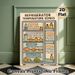 Refrigerator Temperature Zones Painting Poster, Informative Cartoon-style Fridge Storage Guide Poster, Practical Food Arrangement Reference For_maomaolike.com