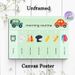 Morning Routine Painting Poster, Soft-toned Iconic Cartoon Style Poster, Clear Visual Guide To Build Consistent Morning Habits, Suitable For Bedroom_maomaolike.com