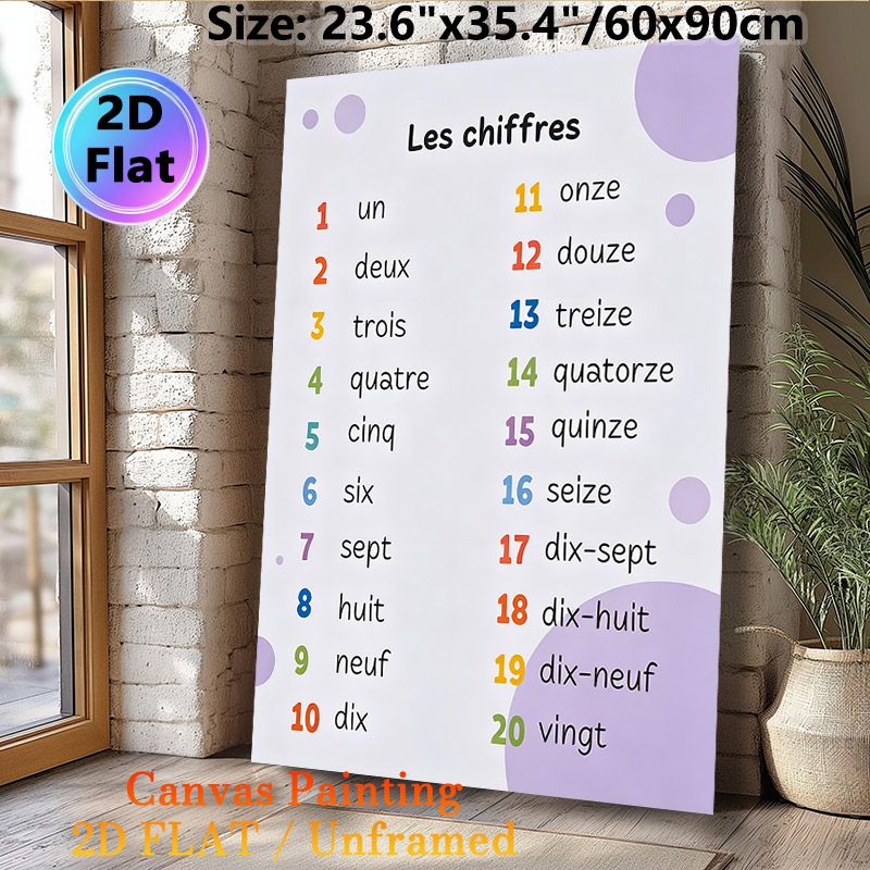 French Numbers Themed Painting Poster, Colorful French 1-20 Numerals Display Poster, Practical For Learning French Numbers, Ideal For Study Areas And_maomaolike.com