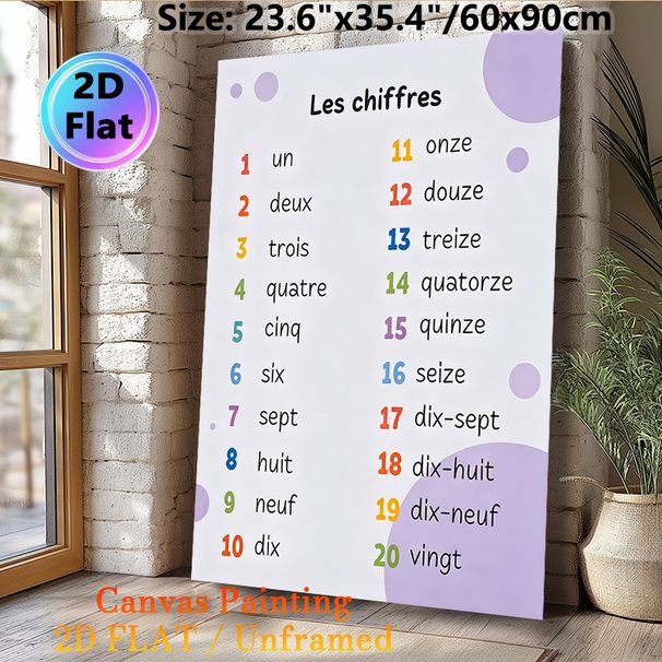 French Numbers Themed Painting Poster, Colorful French 1-20 Numerals Display Poster, Practical For Learning French Numbers, Ideal For Study Areas And_maomaolike.com
