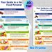 Healthy Food Pyramid Painting Poster, Colorful Illustrative Nutrition Guide Poster, Informative Healthy Eating Reference Ideal For Home, Kitchen_maomaolike.com