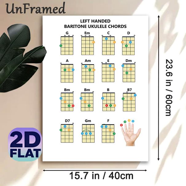 Left-Handed Baritone Ukulele Chords Painting Poster, Clear Color-Coded Chord Chart Poster, Visual Reference To Learn Baritone Ukulele Chords, Suitable_maomaolike.com