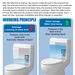 Jaysuing Automatic Toilet Cleaner, Toilet Cleaner Decontamination, Deodorization, Toilet Cleaner, Toilet Cleaner, Toilet Cleaner_maomaolike.com