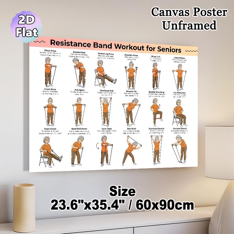 Seniors' Resistance Band Workout Painting Poster, Clear Cartoon-style Exercise Guide Poster, Detailed Gentle Fitness Instructions, Suitable For Home_maomaolike.com