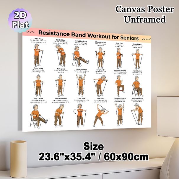 Seniors' Resistance Band Workout Painting Poster, Clear Cartoon-style Exercise Guide Poster, Detailed Gentle Fitness Instructions, Suitable For Home_maomaolike.com