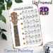 Ukulele Chords Painting Poster, Colorful & Clear Educational Chart Poster, Practical Reference For Learning Ukulele Chords, Ideal For Music Practice_maomaolike.com