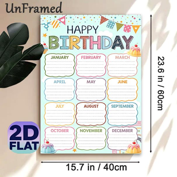 Birthday Tracker Painting Poster, Colorful Whimsical-style Poster, Practical Design To Record Monthly Birthdays, Ideal For Office, Home And Party_maomaolike.com