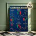 Candlestick Signals Painting Poster, Clear Educational Color-coded Stock Trading Patterns Poster, Practical Trading Analysis Guide Ideal For Office_maomaolike.com